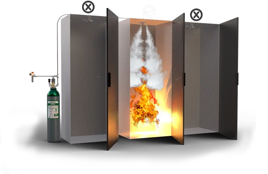 sistema de proteccion contra incendios para cuadros electricos de Argon - protecfire detex AR